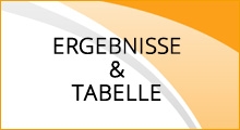 Ergebnisse & Tabelle